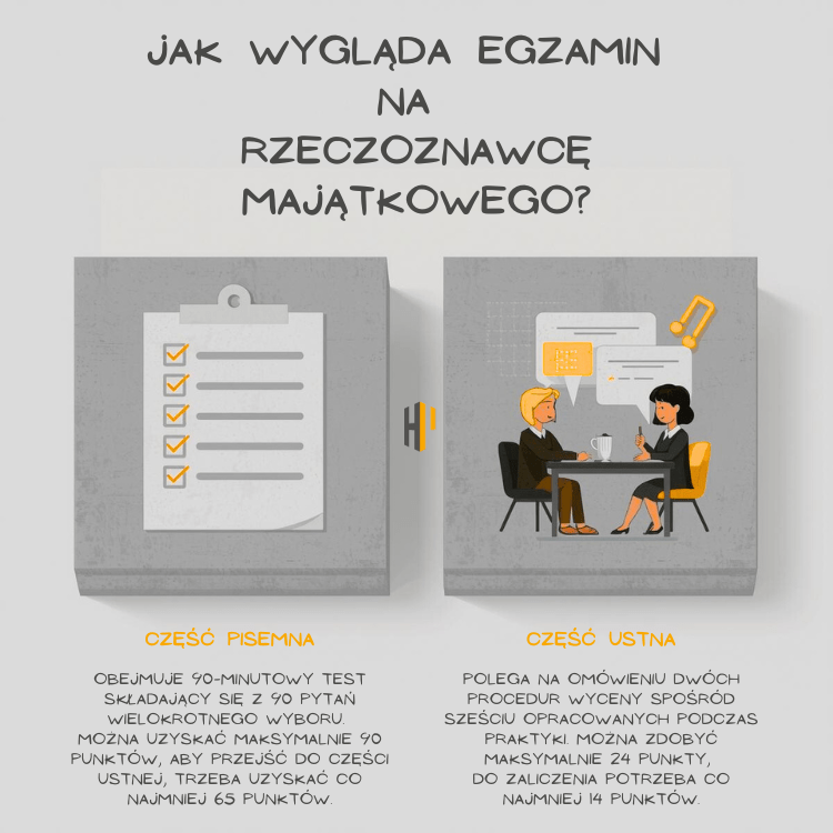 Egzamin pisemny i ustny na rzeczoznawcę majątkowego