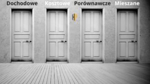 Jakie są metody wyceny nieruchomości?